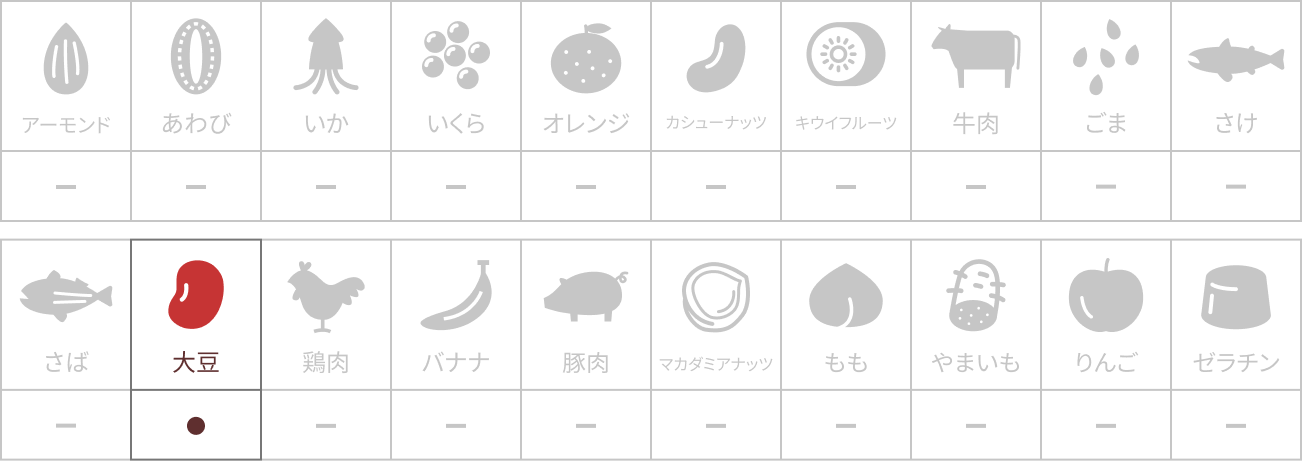 特定原材料